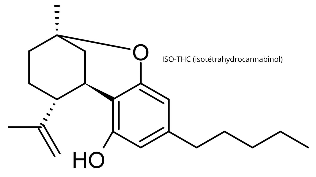 Qu'est ce que le ISO-THC ?